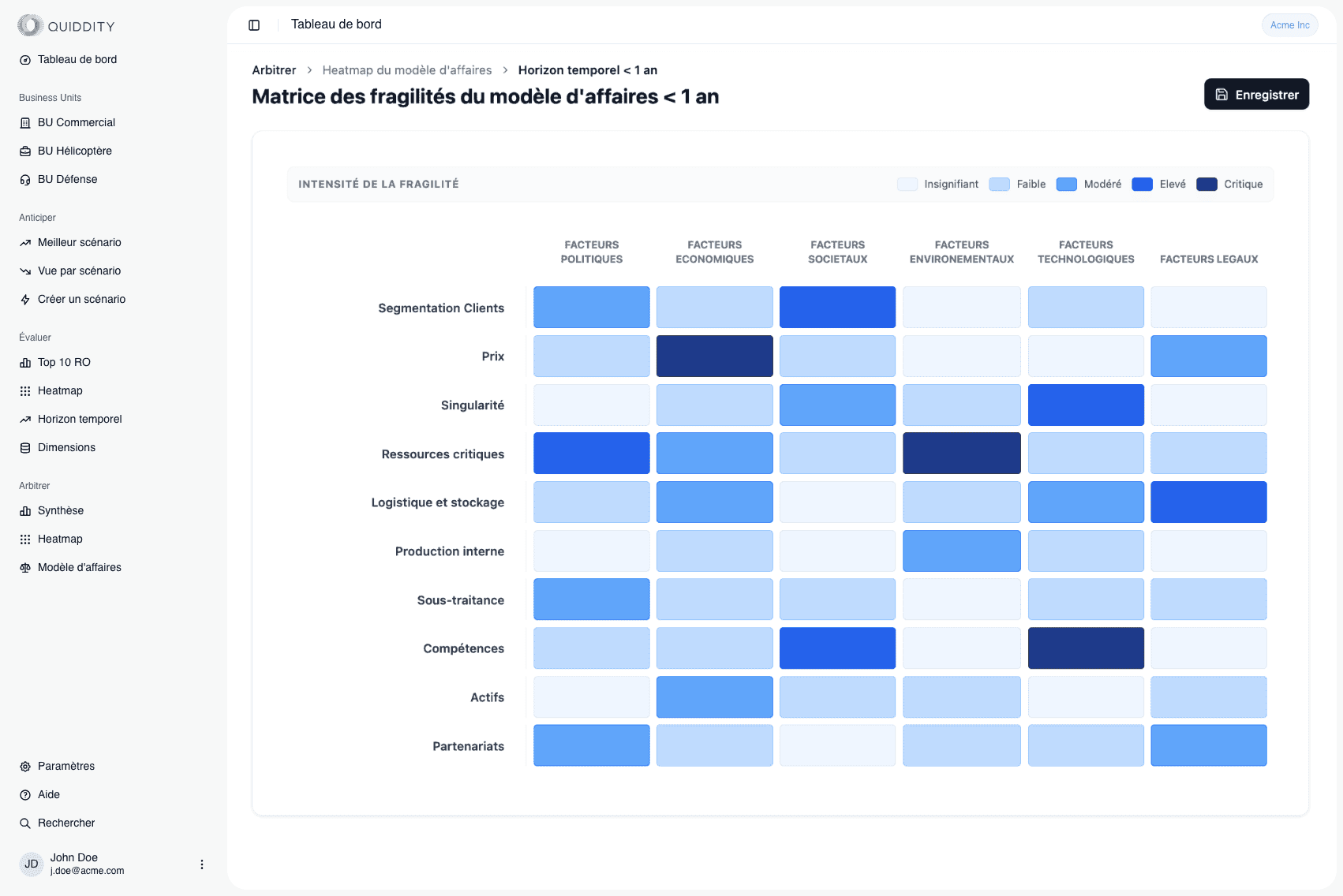 Dashboard d'arbitrage